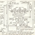Centri-brew system drawing